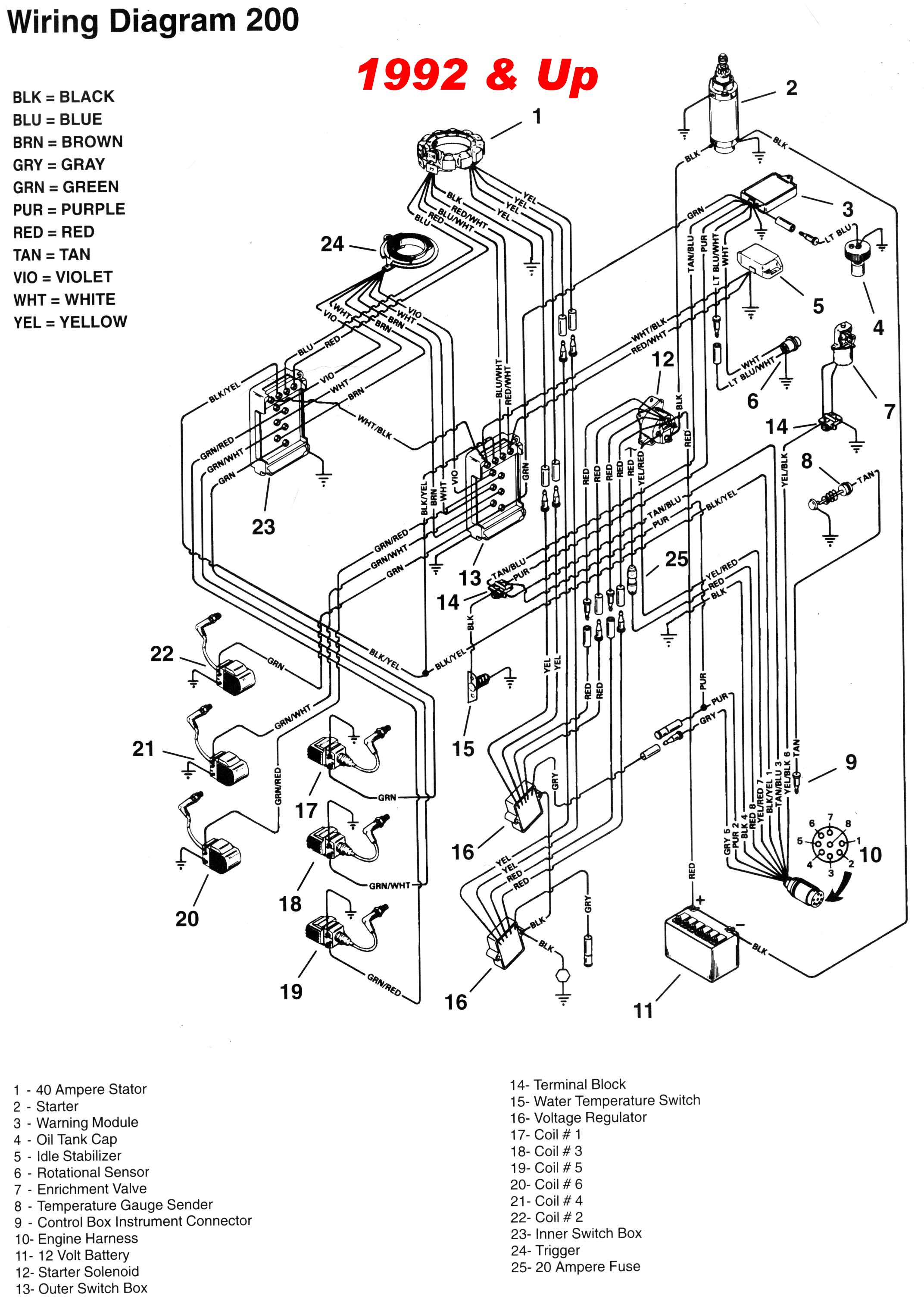 mercury_92up_200_wiring.jpg